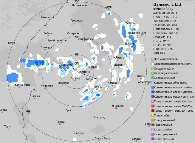 RUSP_latest.png
83.42 КБ, Просмотров: 7613 RUSP_latest.png